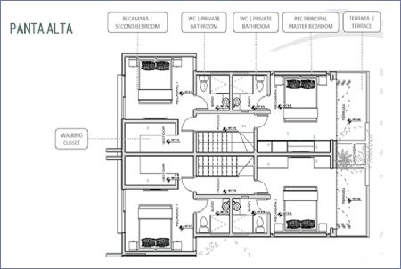 Imagen de Casa 1 Planta Alta - Kuruva
